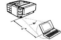 ИК-интерфейс принтера HP LaserJet 5MP